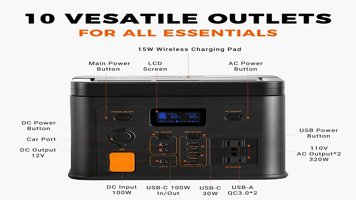 Nalilito tungkol sa interface ng power storage ng enerhiya? Huwag nang tumingin pa! Sumisid tayo sa mga detalye.