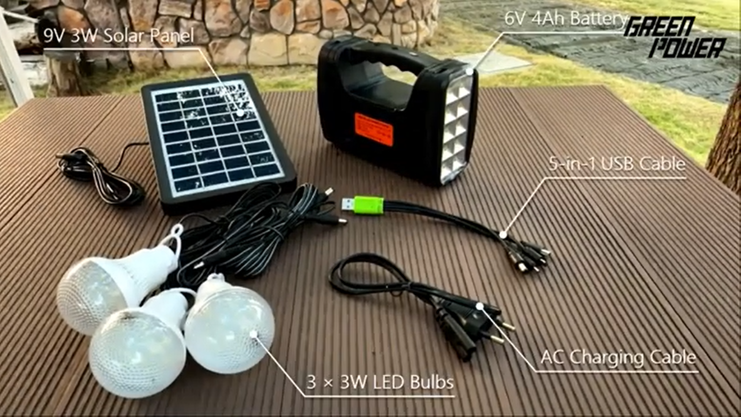 GP 351 Mini Solar Lighting Kits-a simple & quick solution to illuminate homes lacking electricity