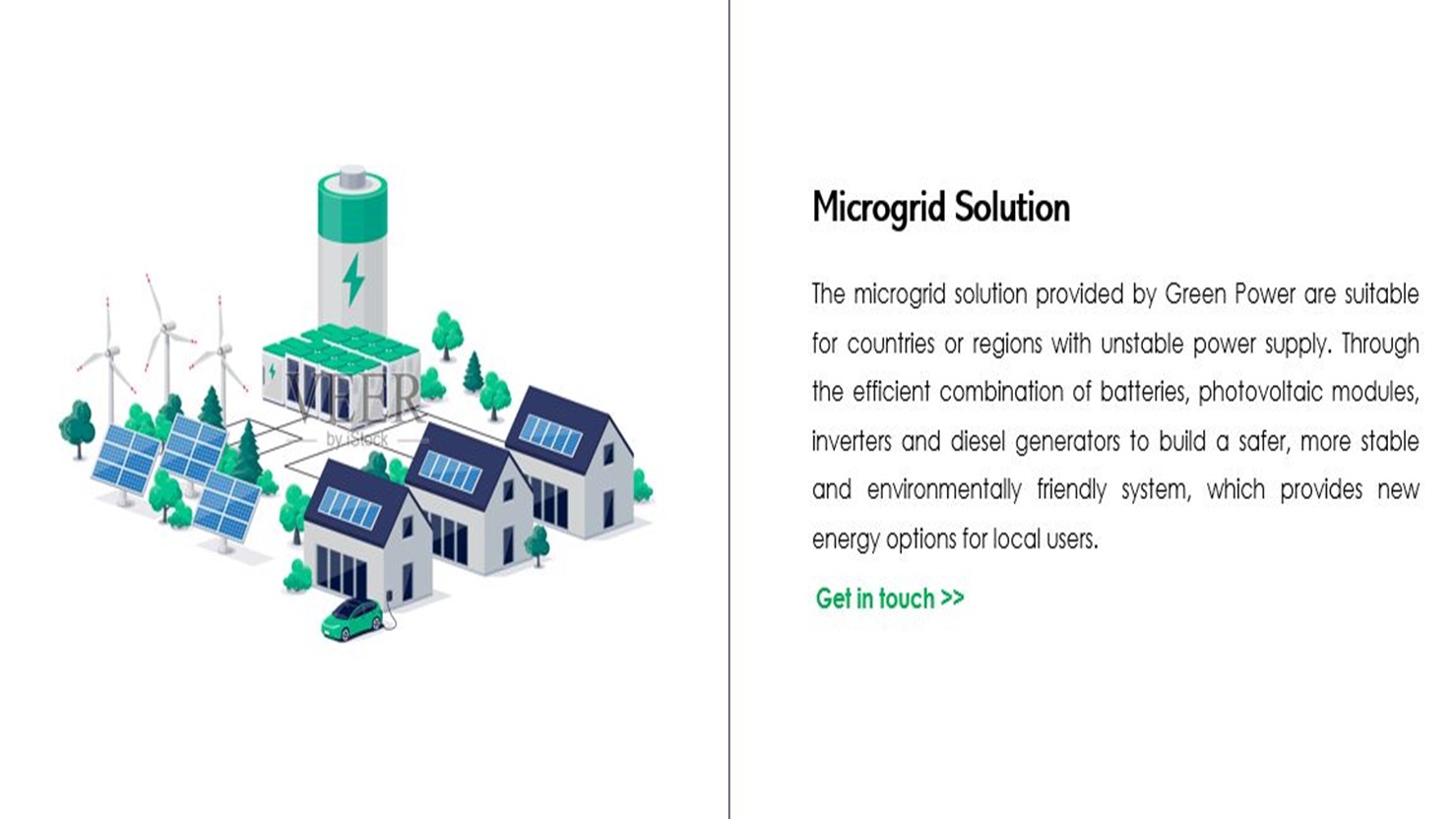 Understanding Micro-Grids: A Comprehensive Guide